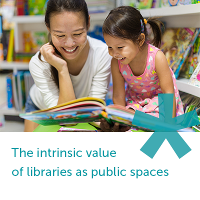 Intrinsic value of libraries